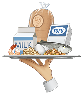 Allergens Graphic