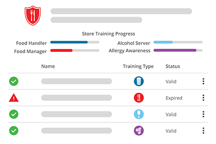 Dashboard preview